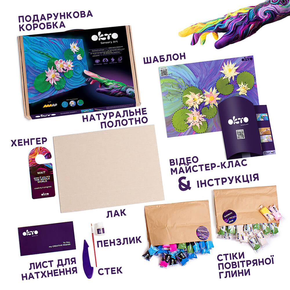 Об'ємна 3D картина “Водяні лілії”